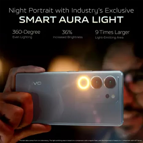 Buy Vivo V29 5G (8 GB RAM, 128 GB) Majestic Red Mobile Phone - Vasanth and Co